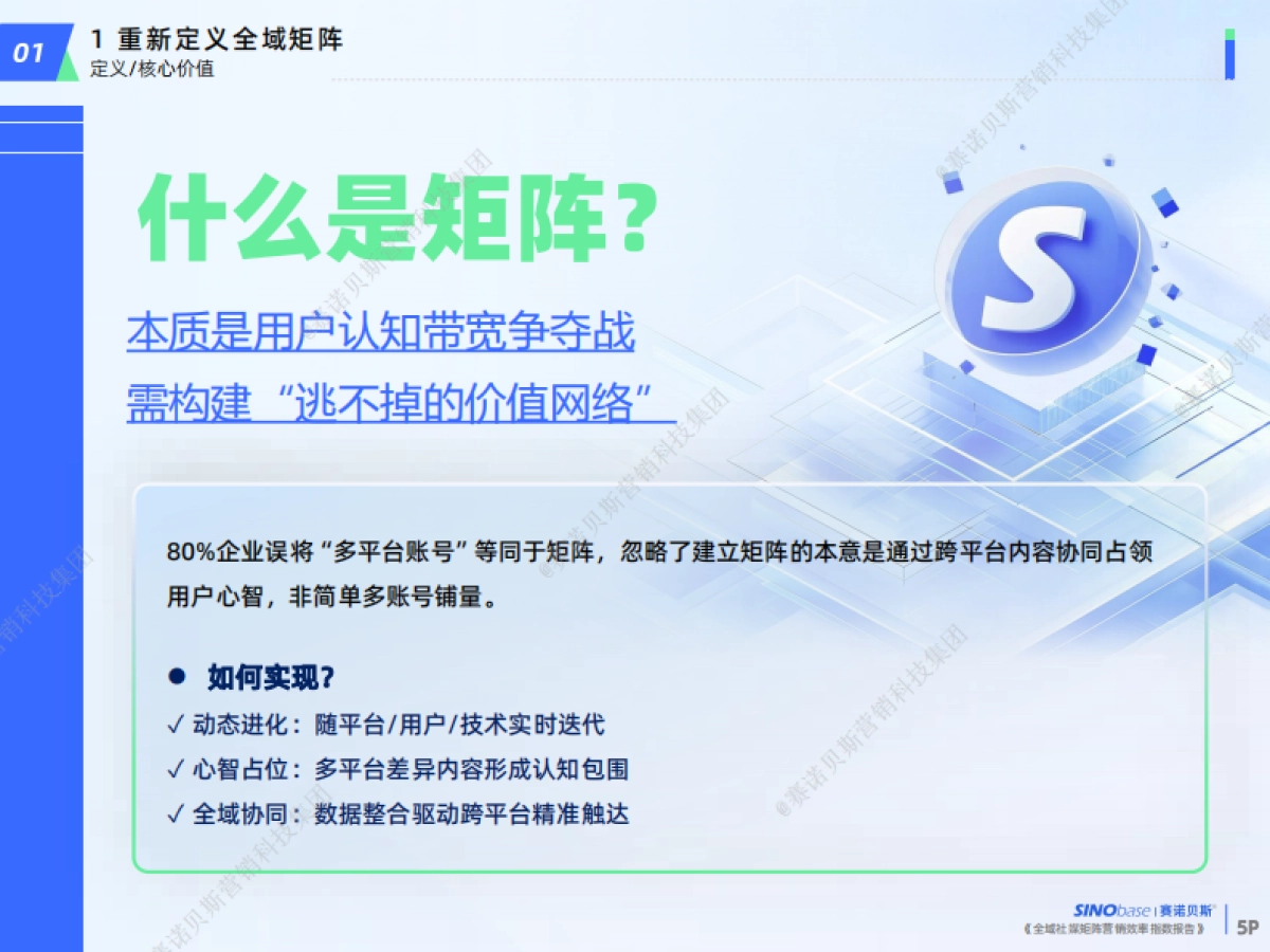2025年全域社媒矩阵营销效率指数报告_第6页