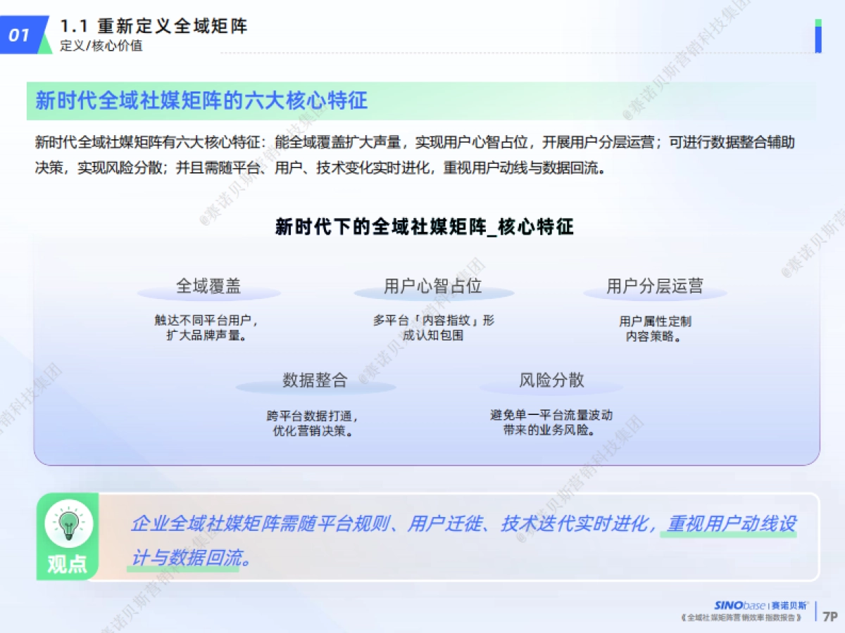 2025年全域社媒矩阵营销效率指数报告_第8页