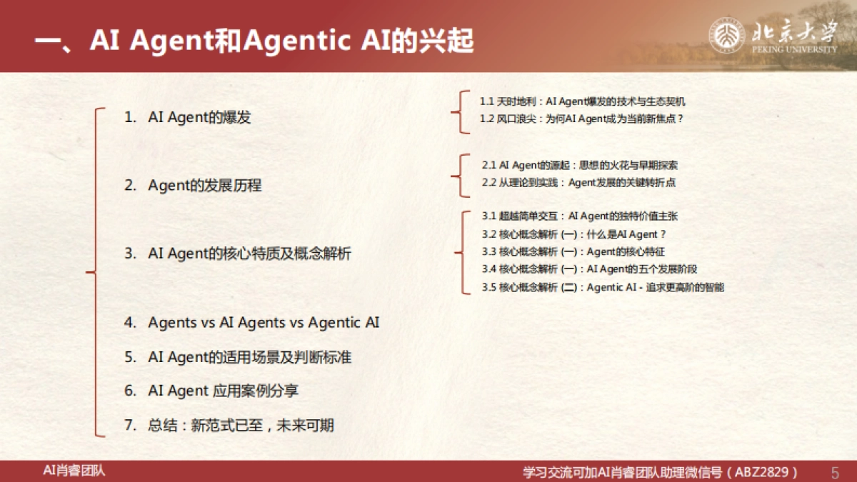 AI+Agent与Agentic+AI的原理和应用洞察与未来展望_220页_第5页