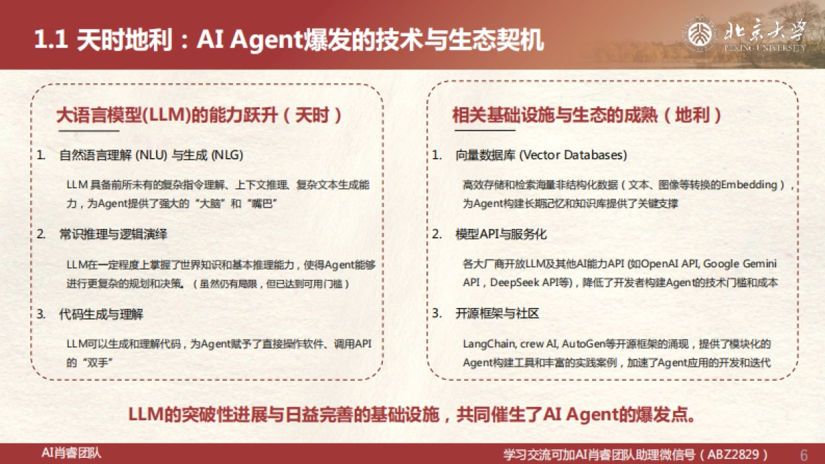 AI+Agent与Agentic+AI的原理和应用洞察与未来展望_220页_第6页