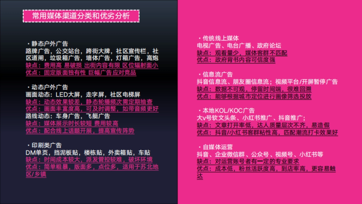 商业购物中心如何做好媒体运营与传播培训课件分享_第5页