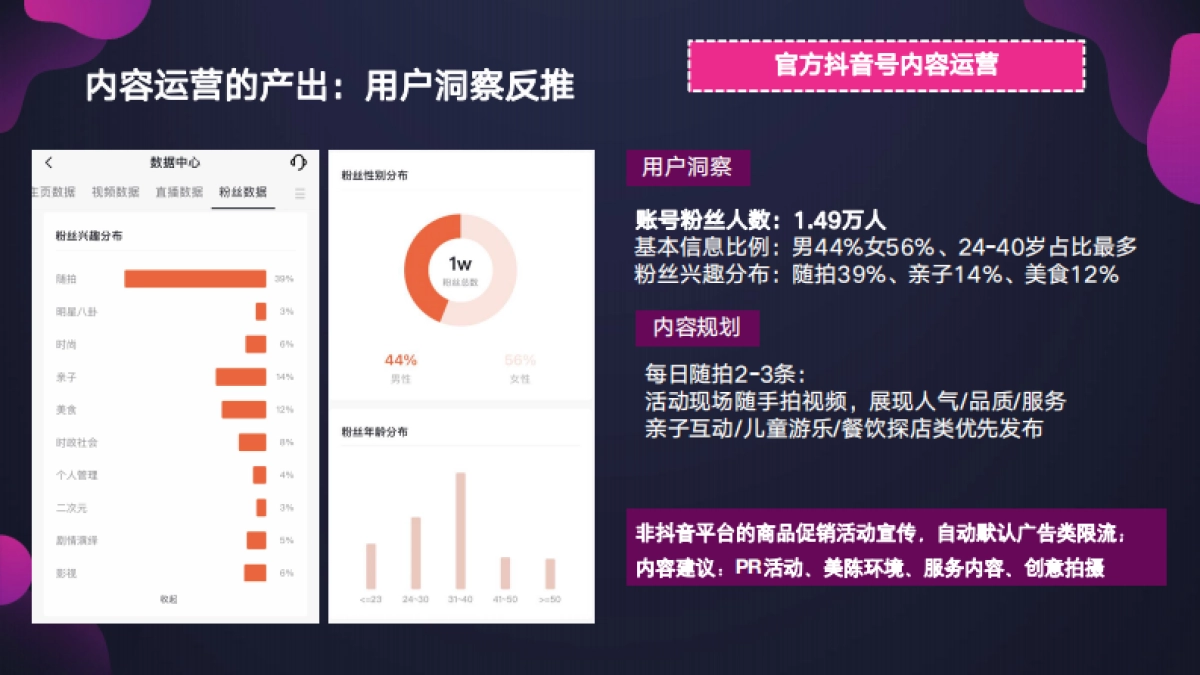 商业购物中心如何做好媒体运营与传播培训课件分享_第9页