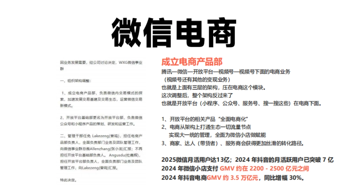 微信电商生态盈利模式——全域增长模型_第3页