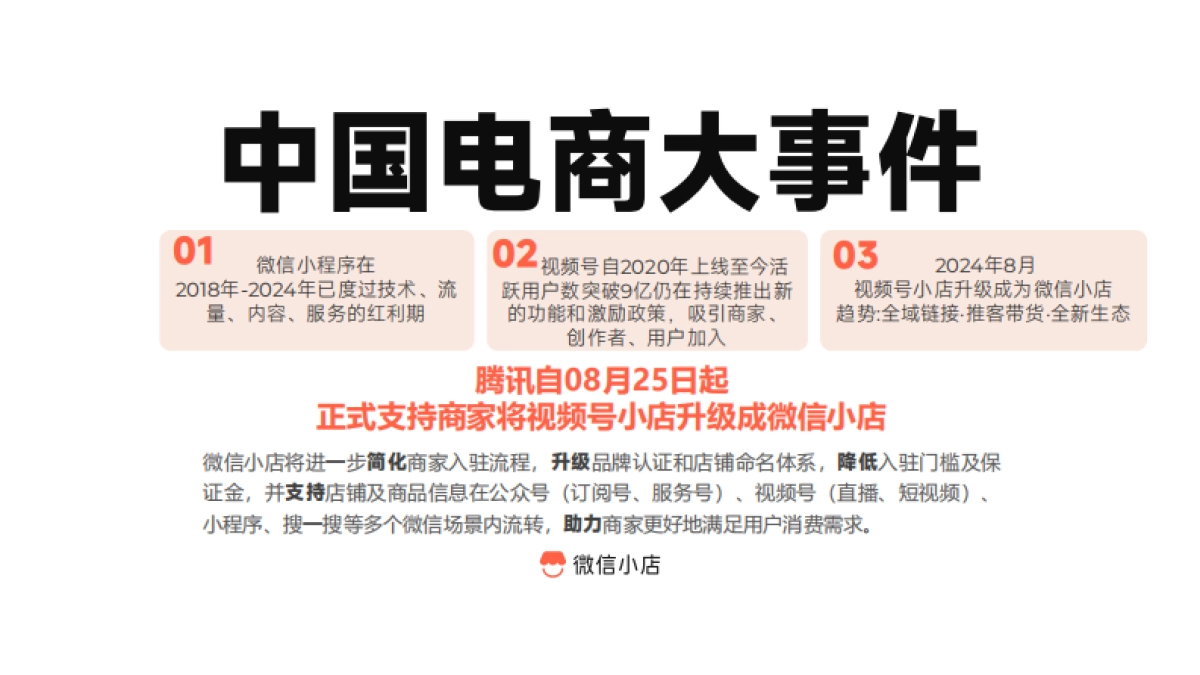 微信电商生态盈利模式——全域增长模型_第4页