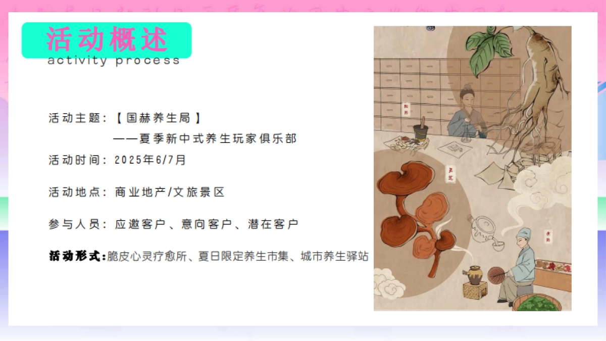 夏季新中式养生玩家俱乐部活动策划方案_第7页