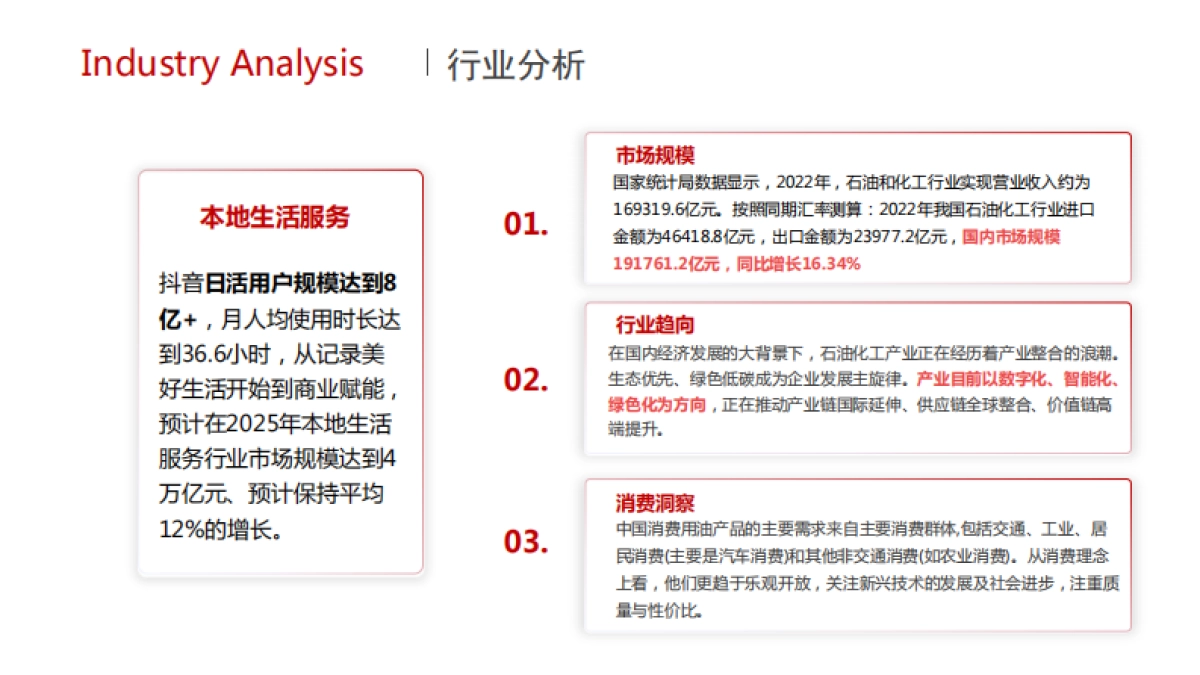 中国石油城市门店线上新媒体代运营方案_第4页