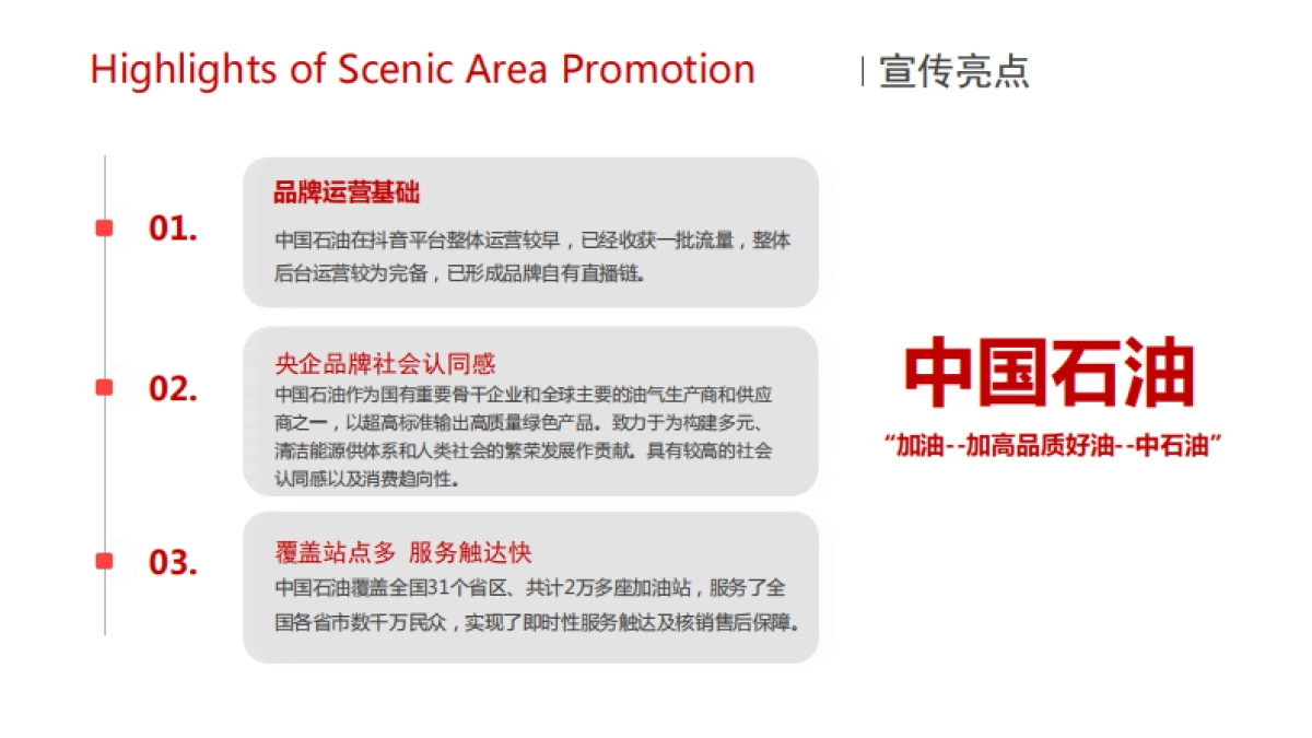 中国石油城市门店线上新媒体代运营方案_第6页