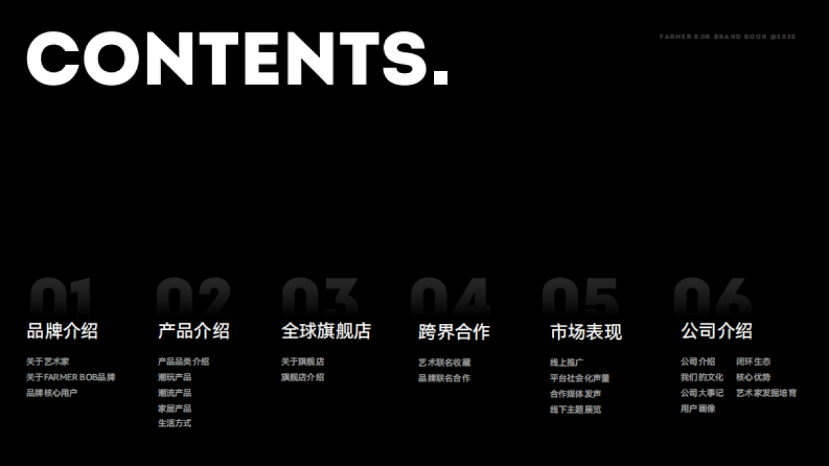 2025 FARMER BOB BRANDBOOK_第2页