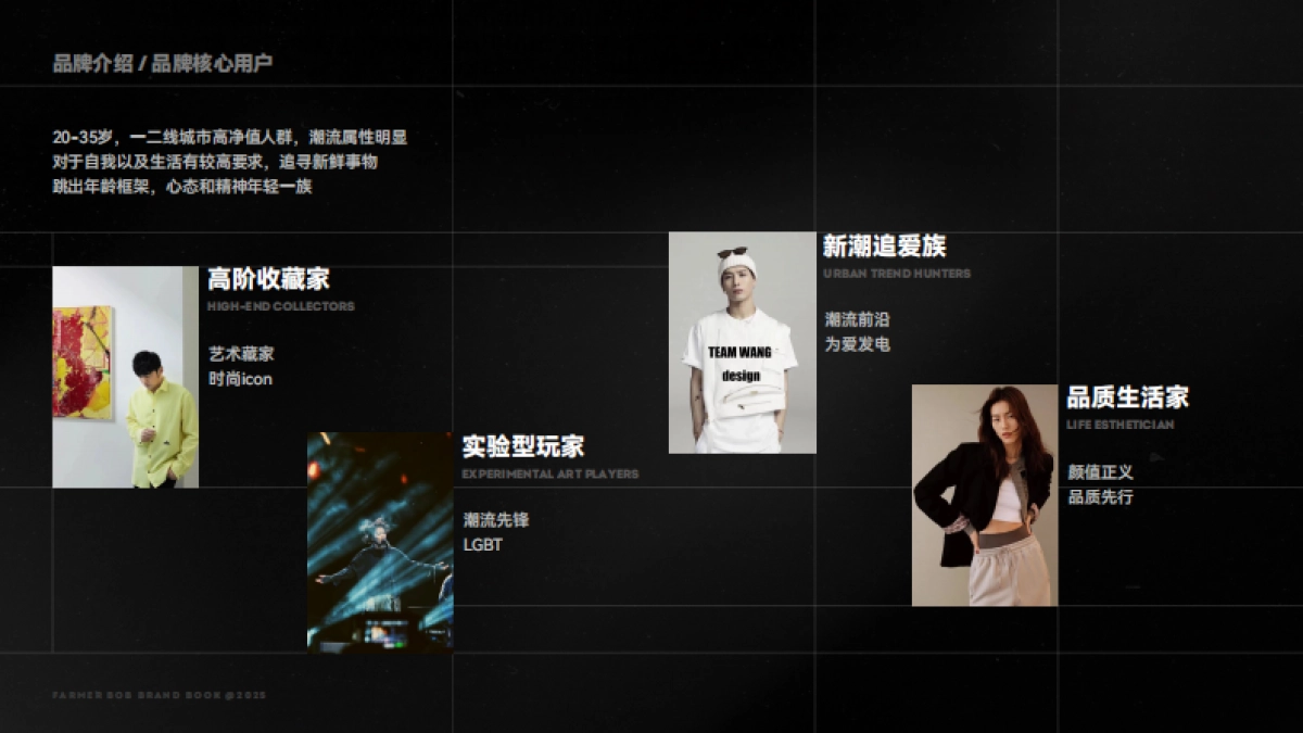 2025 FARMER BOB BRANDBOOK_第8页
