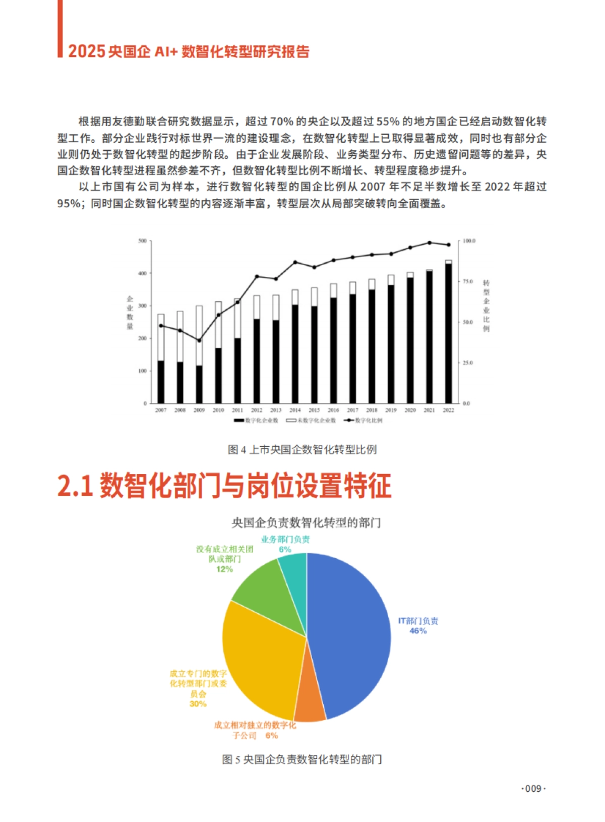 2025央国企AI+数智化转型研究报告_第9页