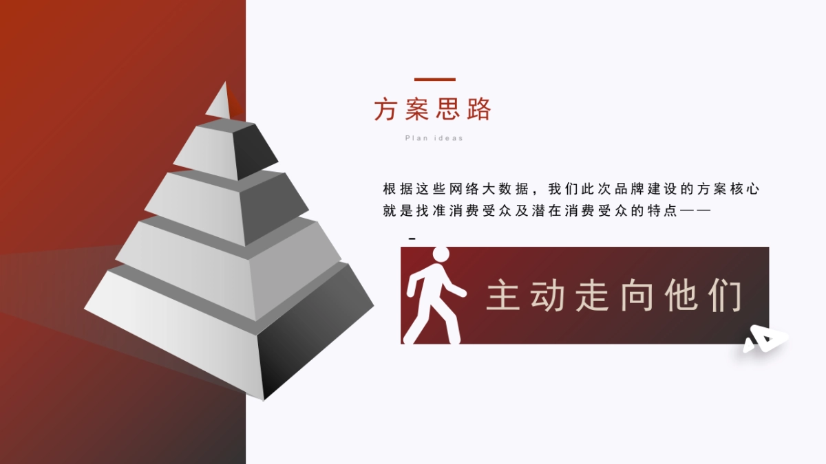 夜郎古酒品牌及产品线升级策划全案_第7页