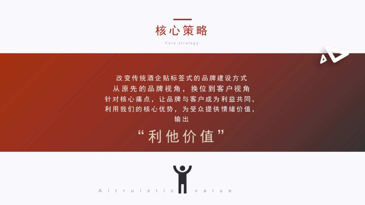 夜郎古酒品牌及产品线升级策划全案_第8页