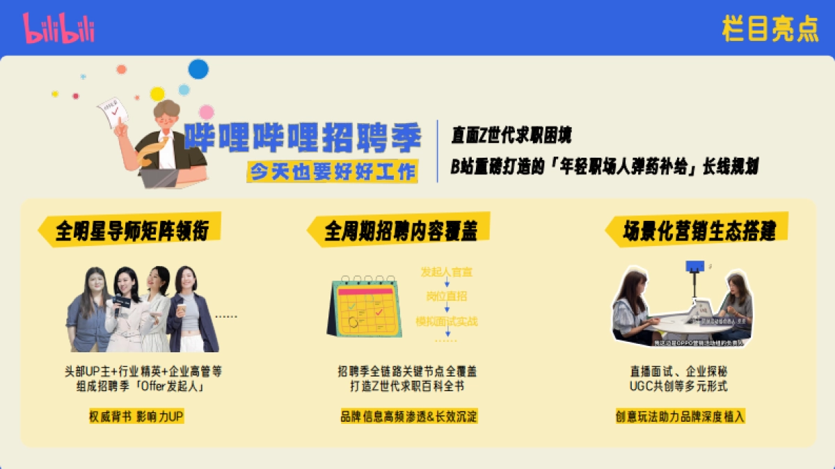 哔哩哔哩招聘季栏目营销规划_第10页
