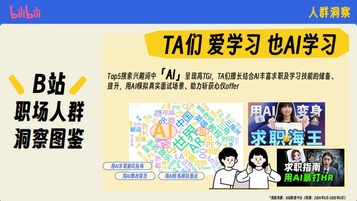 哔哩哔哩招聘季栏目营销规划_第3页