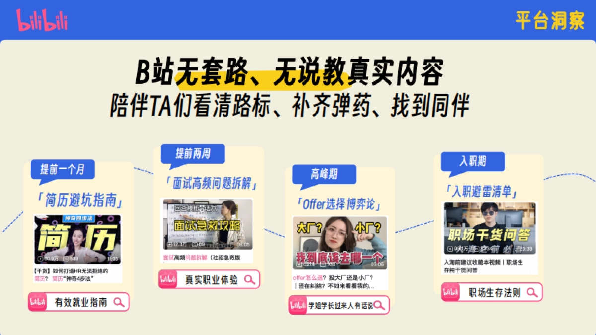 哔哩哔哩招聘季栏目营销规划_第7页