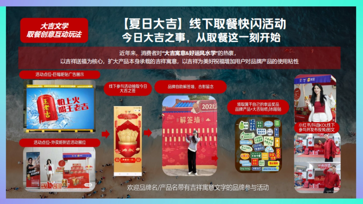 美团外卖柜广告资源介绍及案例分享_第10页