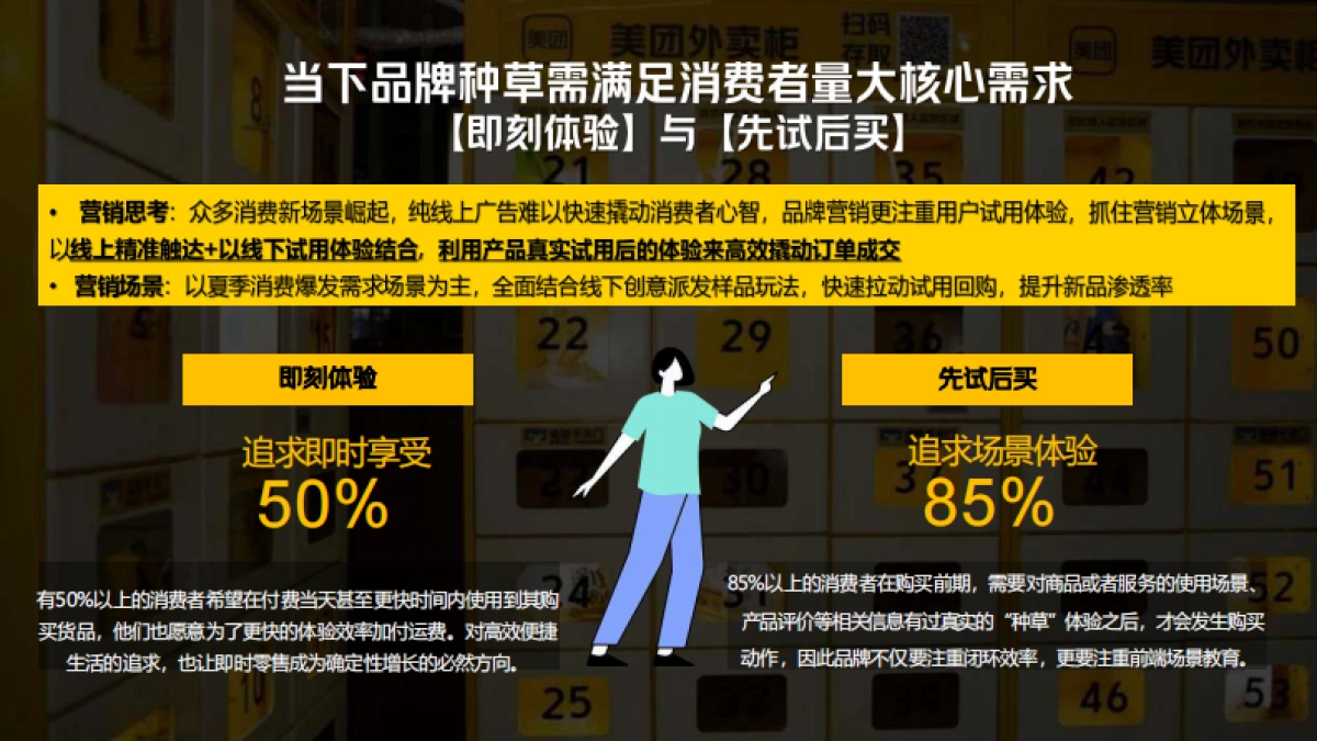 美团外卖柜广告资源介绍及案例分享_第3页