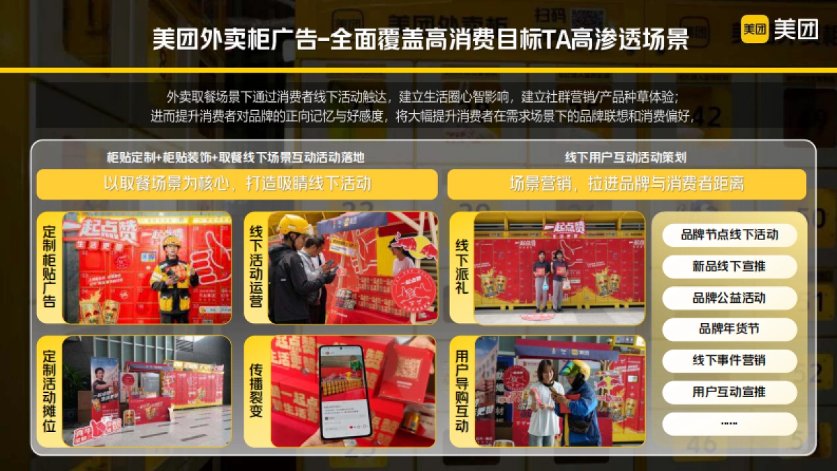 美团外卖柜广告资源介绍及案例分享_第5页