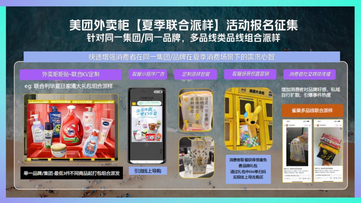 美团外卖柜广告资源介绍及案例分享_第7页