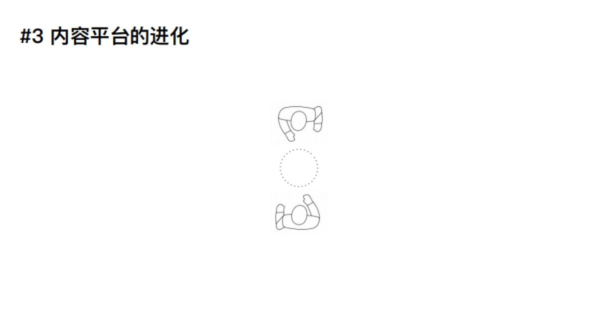 内容&人工智能驱动商业增长_第8页