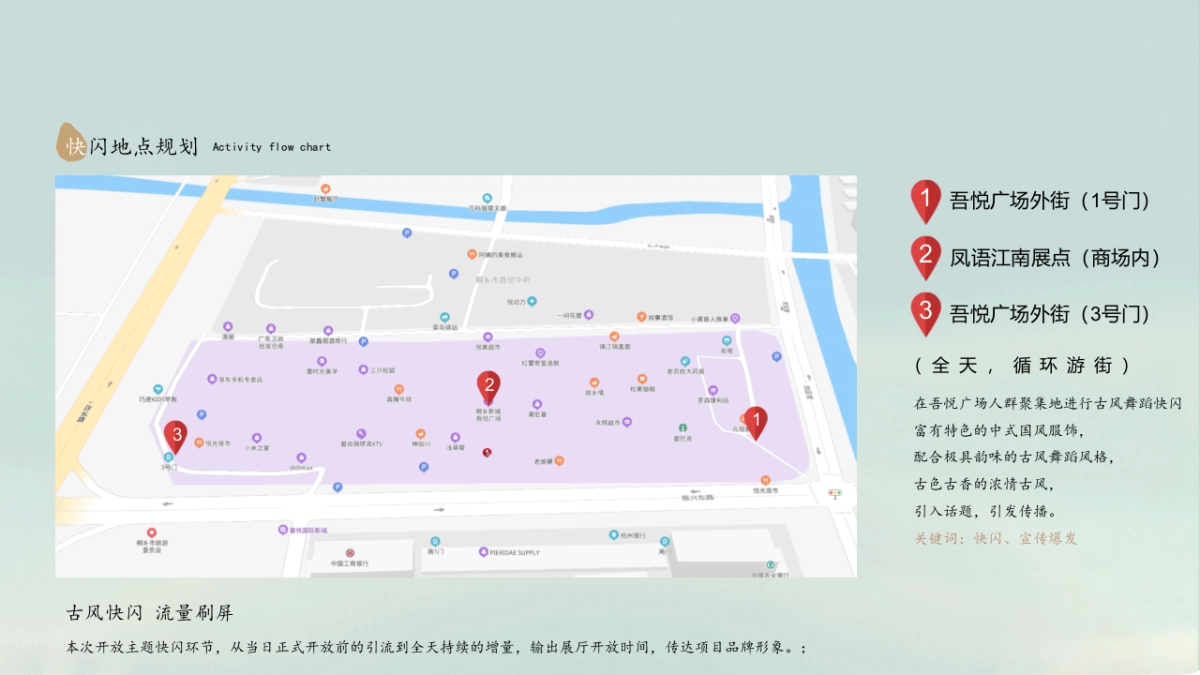 房地产外展厅开放活动策划方案_第6页