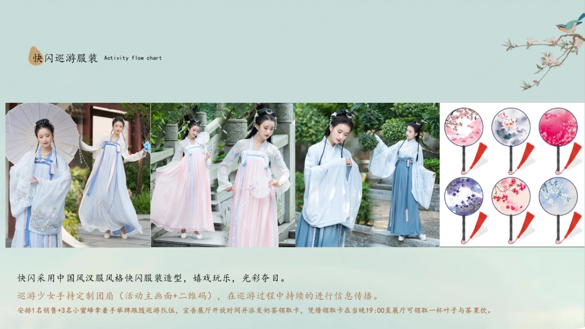 房地产外展厅开放活动策划方案_第8页