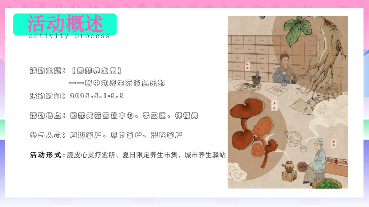 国赫养生局-房地产国潮养生局活动策划案_第7页