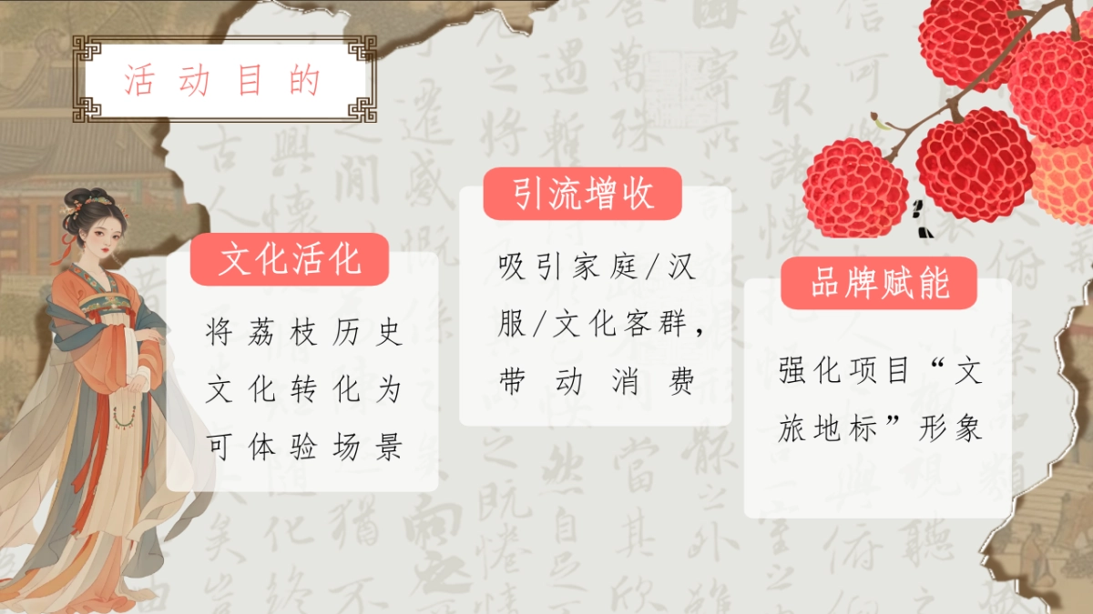 文旅景区古风荔枝文化节游园会活动策划方案_第8页