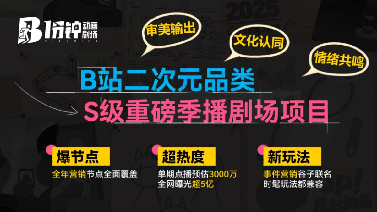 1分钟动画剧场 招商通案_第4页