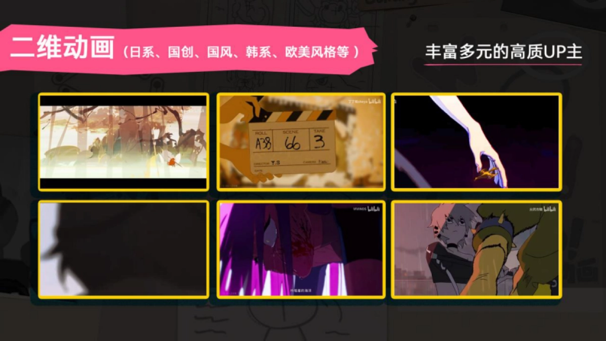 1分钟动画剧场 招商通案_第8页