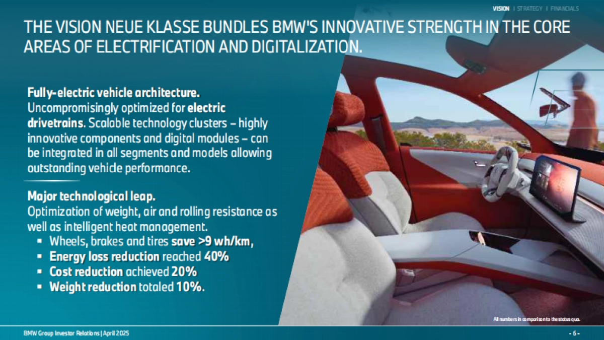 2025宝马集团战略规划与业绩(英文)_第6页