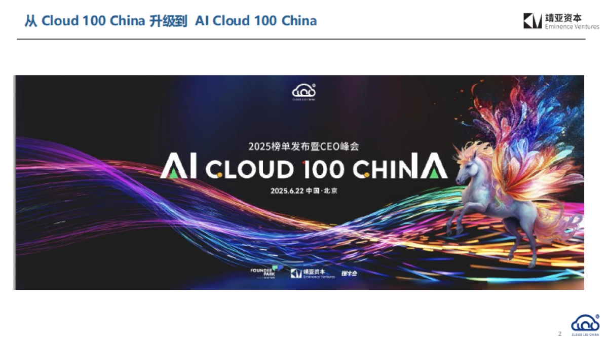 2025年中国AI Cloud行业趋势报告_第2页