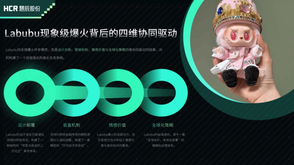 Labubu现象解码：浅析泡泡玛特潮玩爆火的市场逻辑与未来挑战_第5页