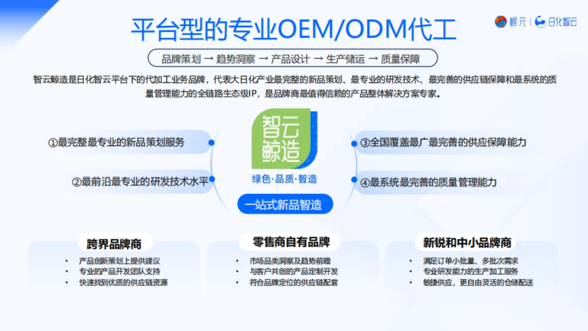 2025年1-4月宠物洗护用品市场趋势洞察报告_第3页