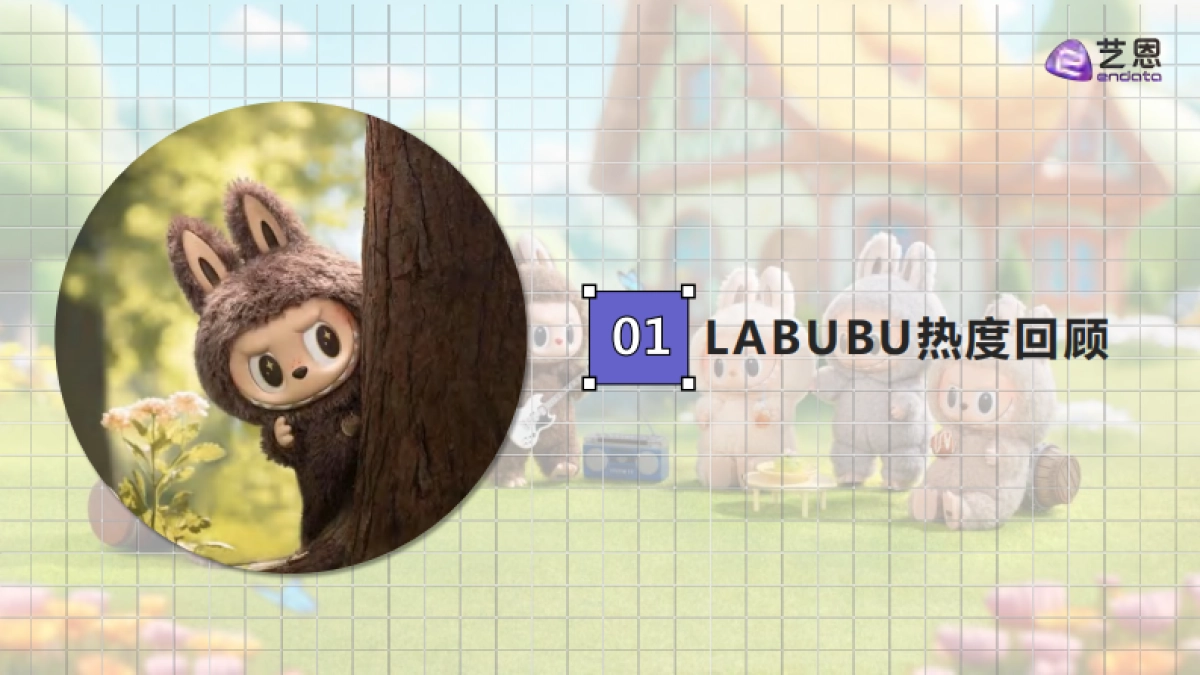 2025年LABUBU顶流现象洞察报告-艺恩_第4页