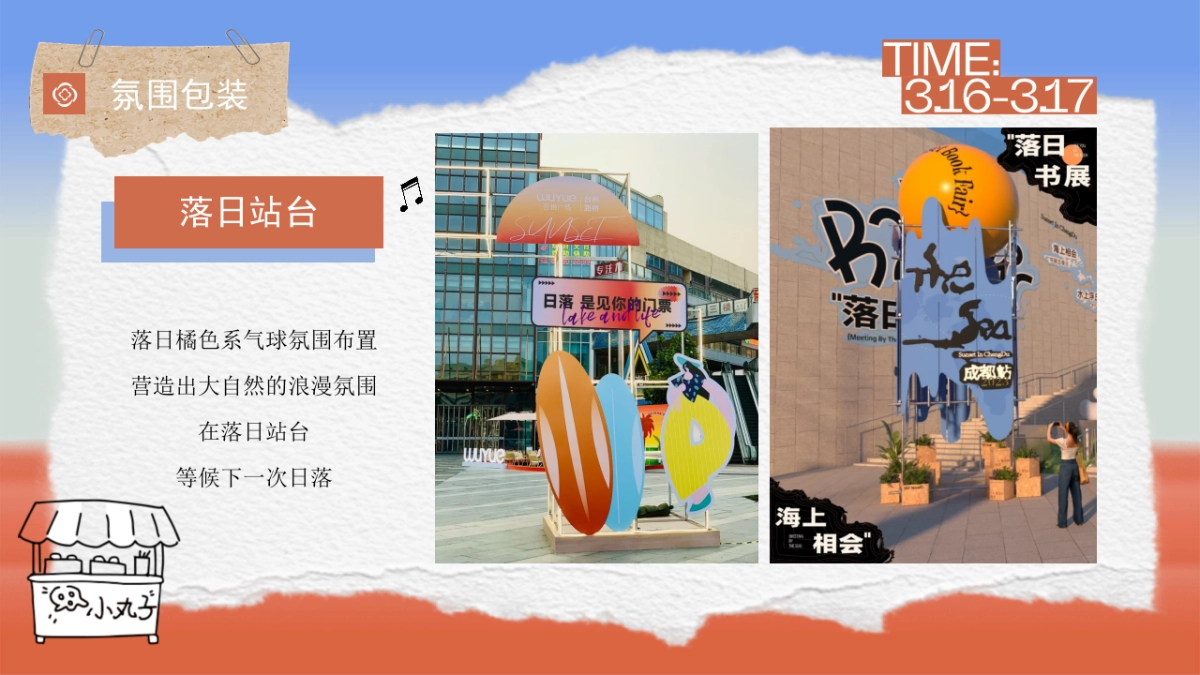 落日公园计划_公园音乐节潮流地产暖场活动策划方案_第4页