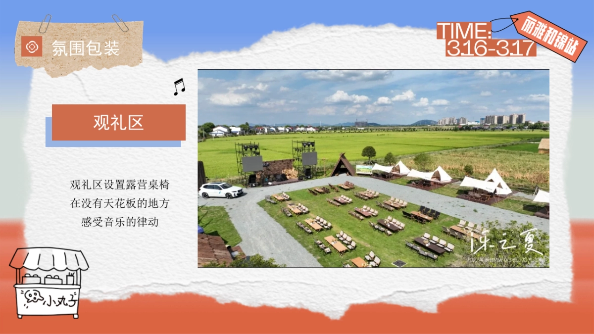 落日公园计划_公园音乐节潮流地产暖场活动策划方案_第8页