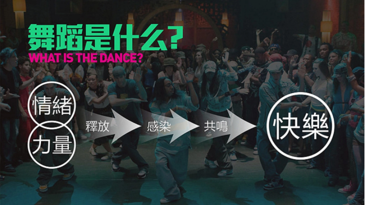 时尚K-pop舞蹈快闪休闲娱乐嘉年华活动策划方案_第5页