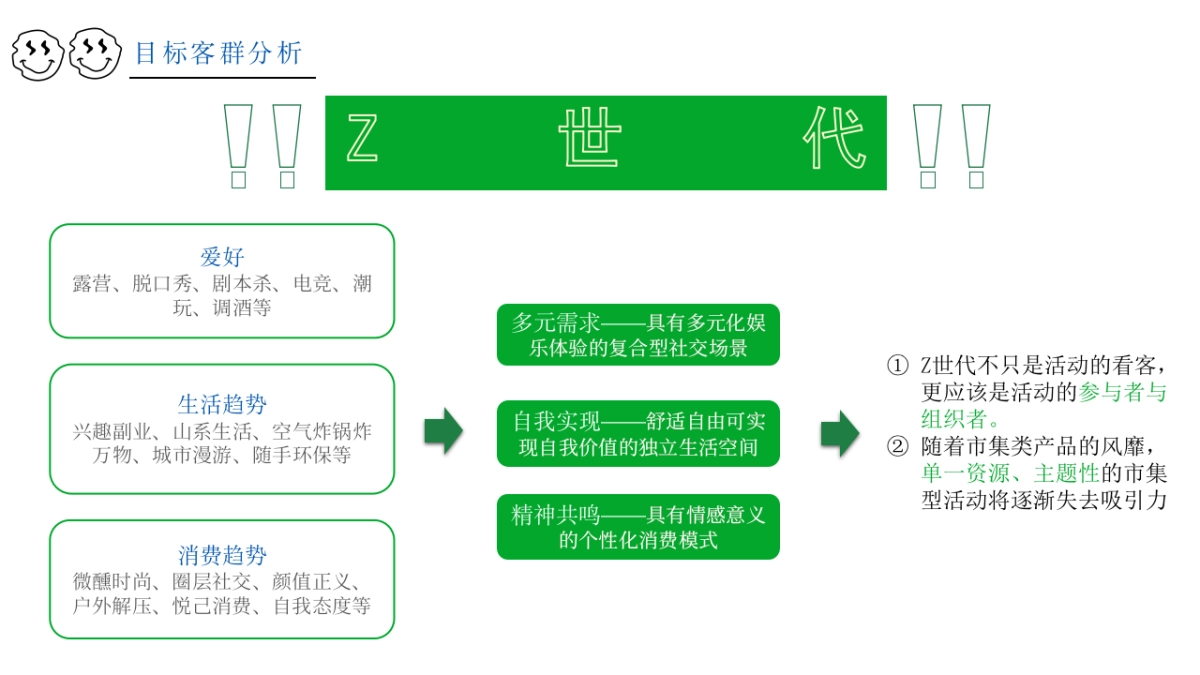 躺岛-枇杷山首届城市艺术生活指南_第10页