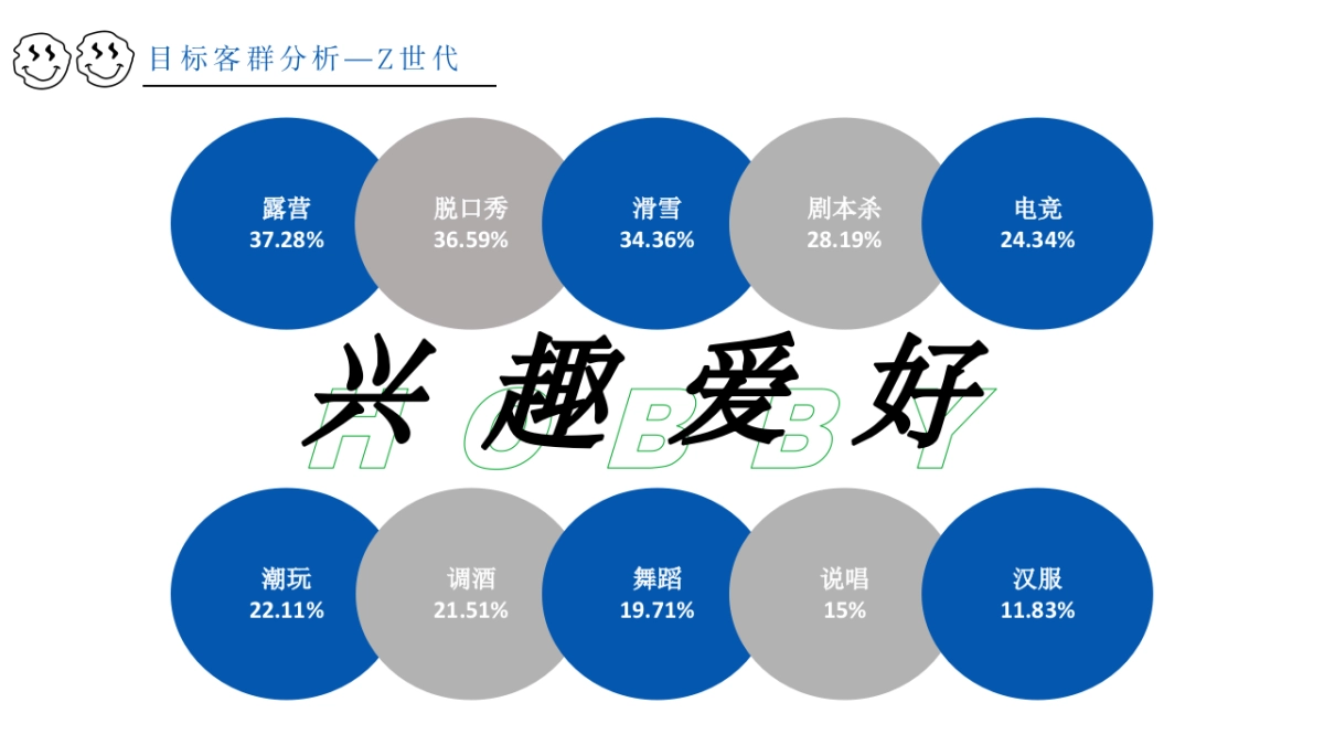 躺岛-枇杷山首届城市艺术生活指南_第7页