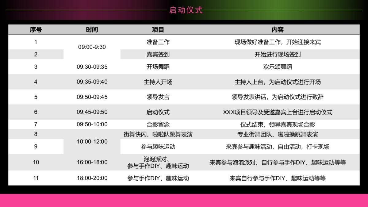 夏季八月户外运动主题暖场活动方案_第9页