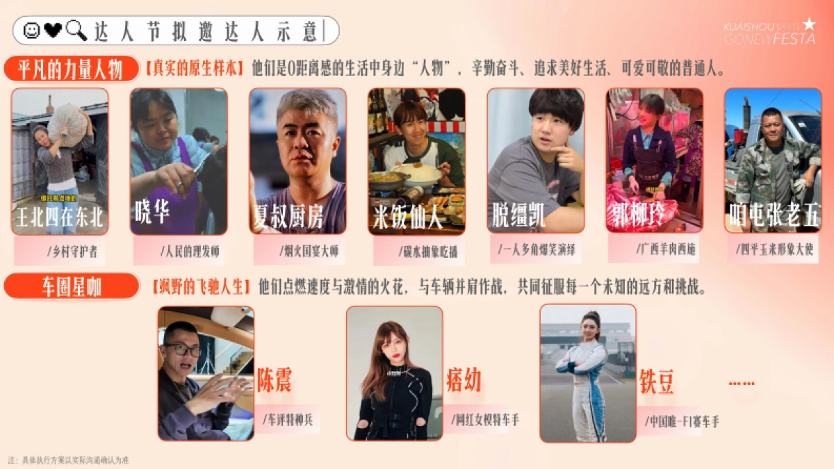 快手达人2025星潮嘉年华招商方案_第5页