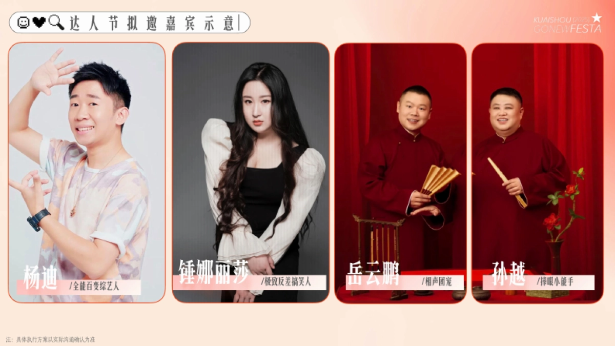 快手达人2025星潮嘉年华招商方案_第7页