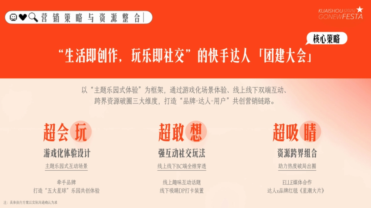 快手达人2025星潮嘉年华招商方案_第9页