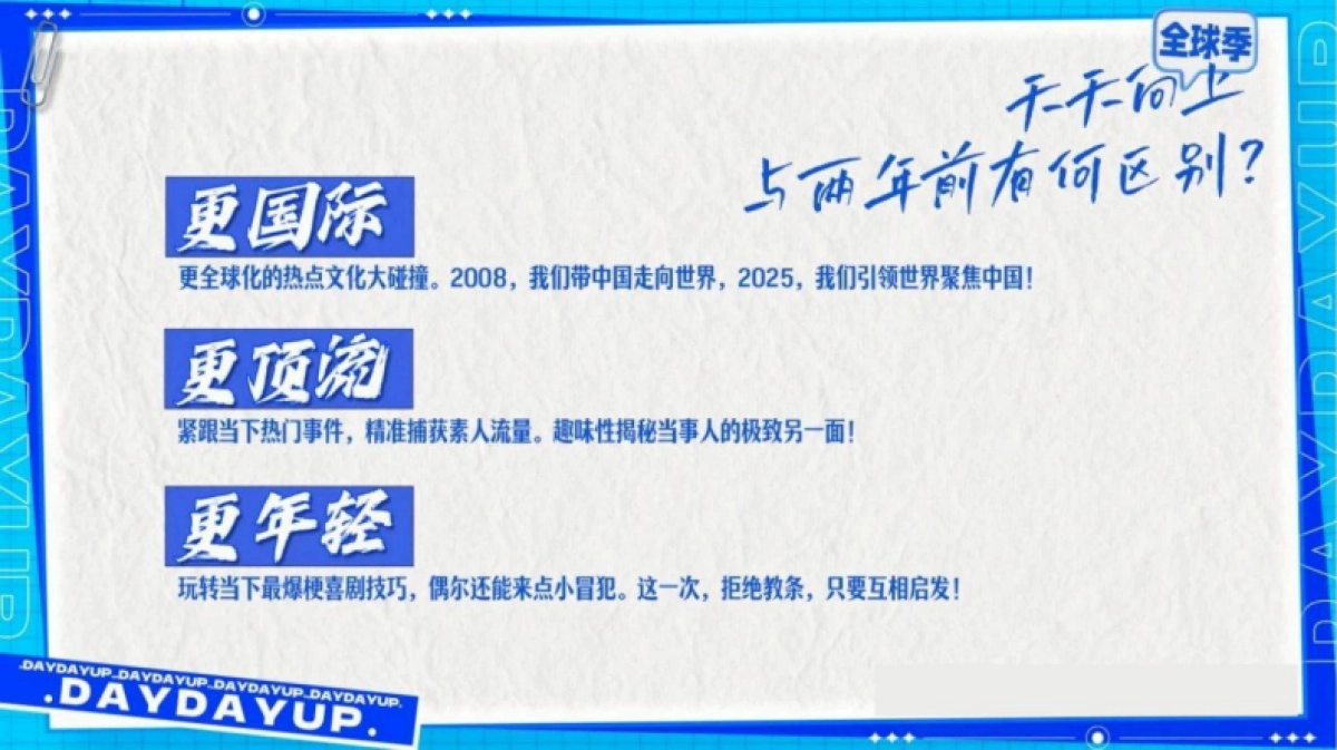 芒果TV《天天向上全球季2025》最新招商通案_第3页