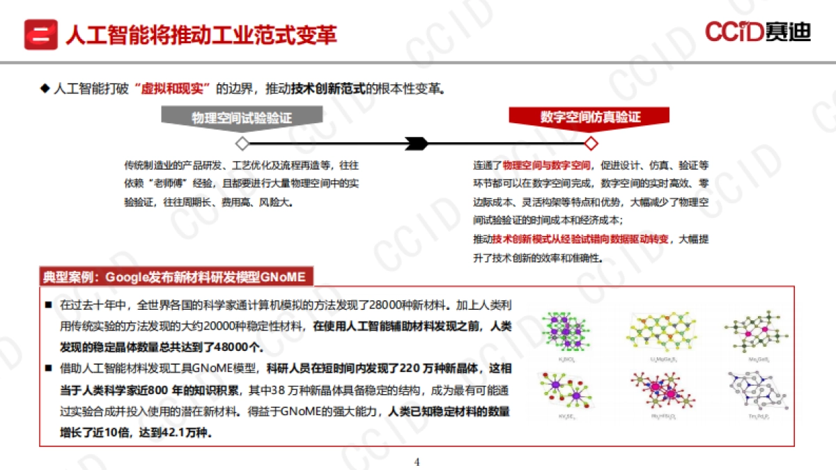人工智能赋能新型工业化:范式变革与发展路径_第4页