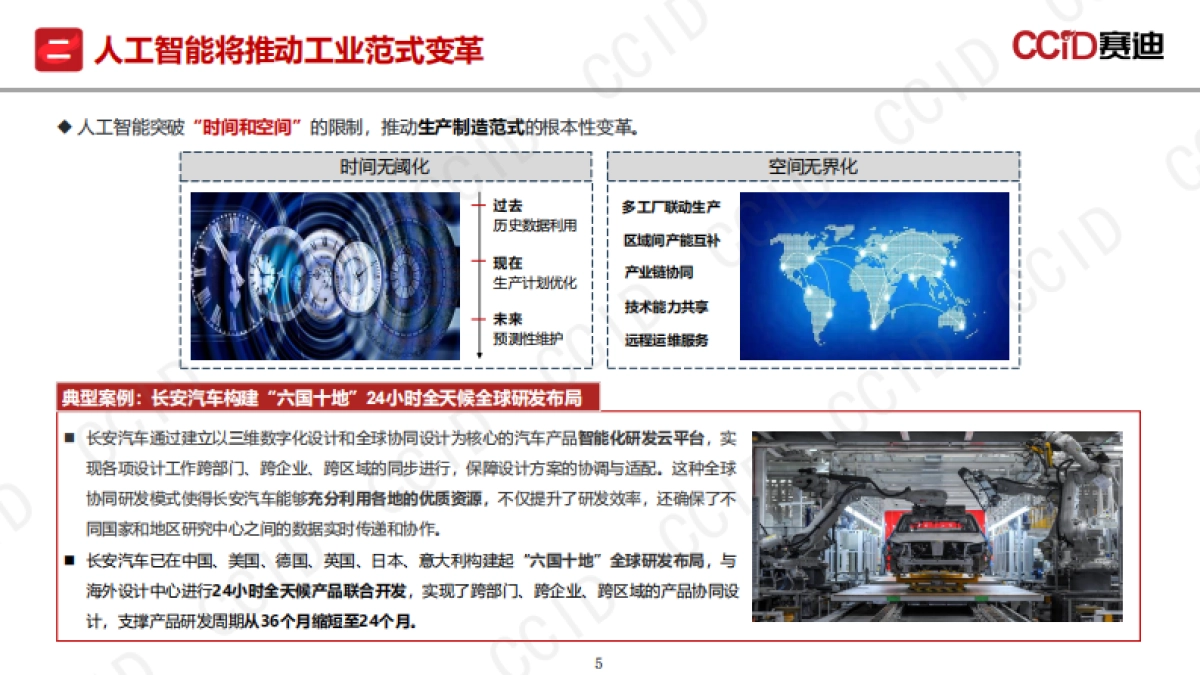 人工智能赋能新型工业化:范式变革与发展路径_第5页