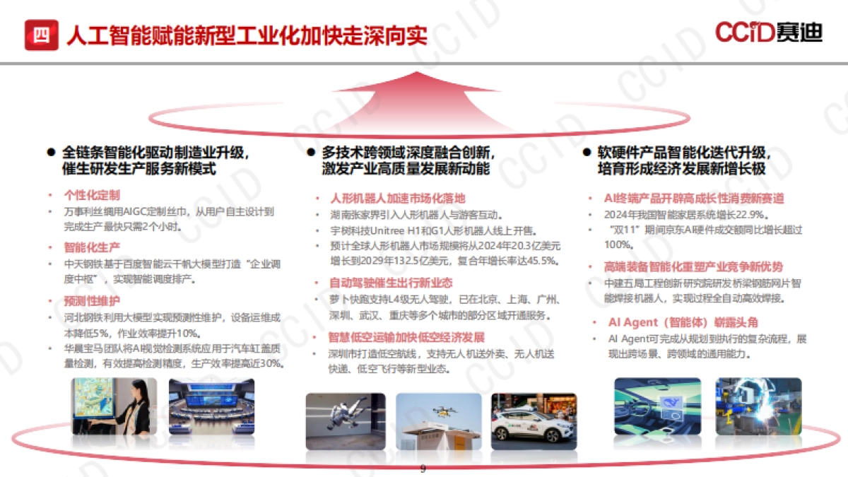 人工智能赋能新型工业化:范式变革与发展路径_第9页