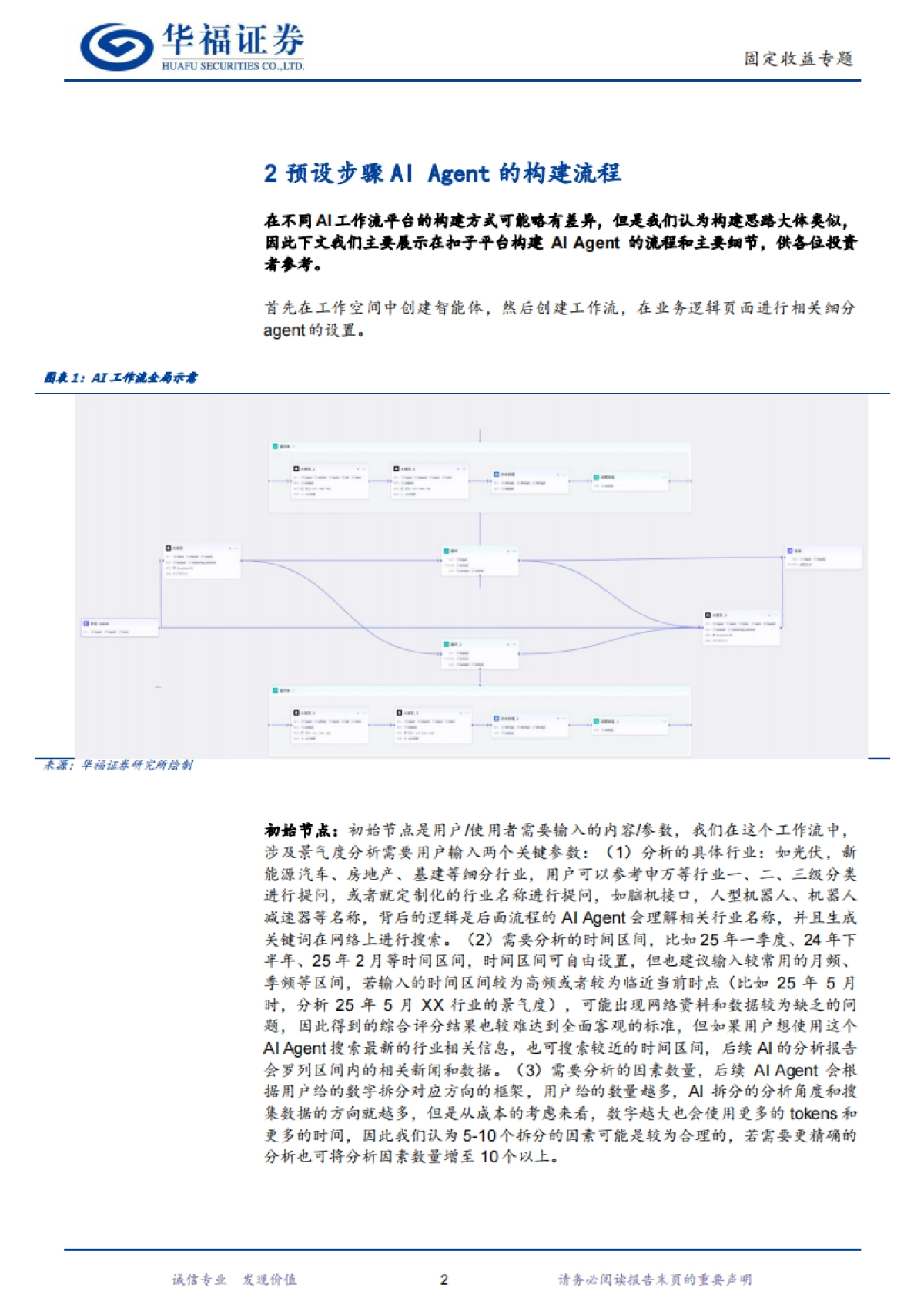 如何构建AI+Agent快速分析行业景气度_第4页