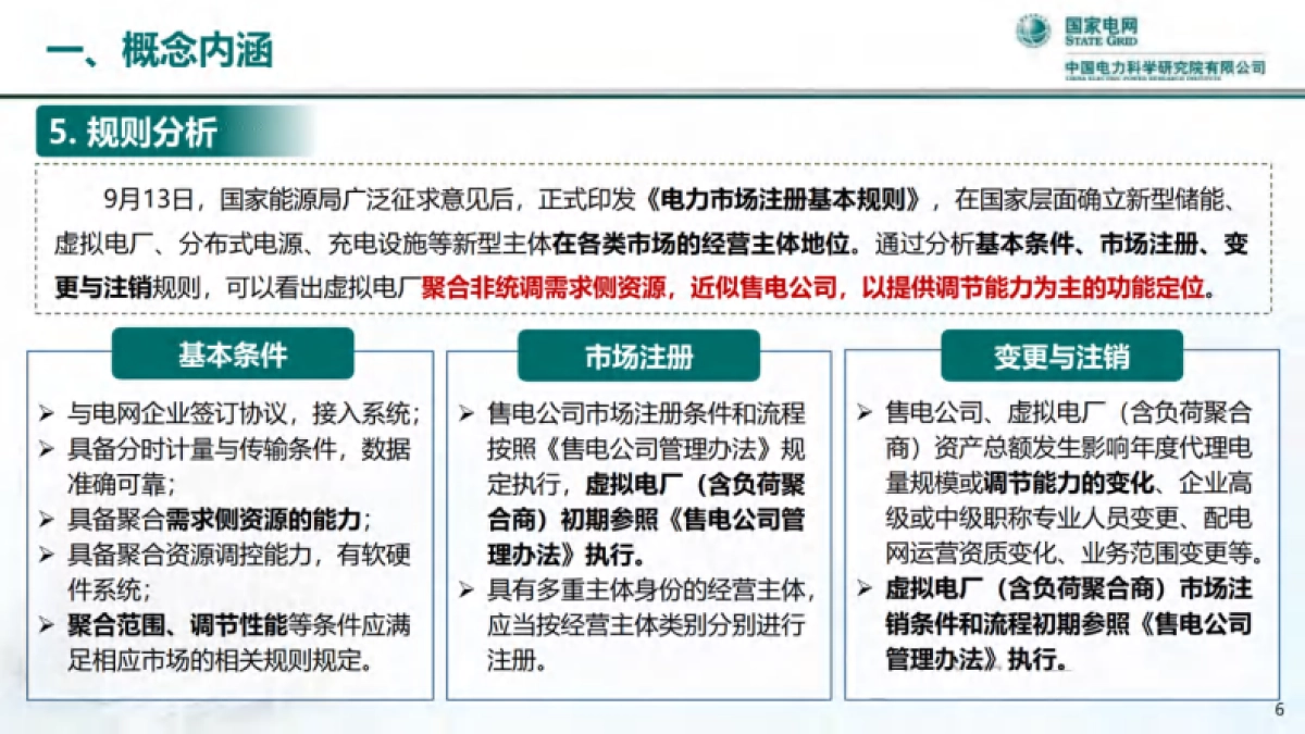 虚拟电厂发展模式与技术形态思考_第7页